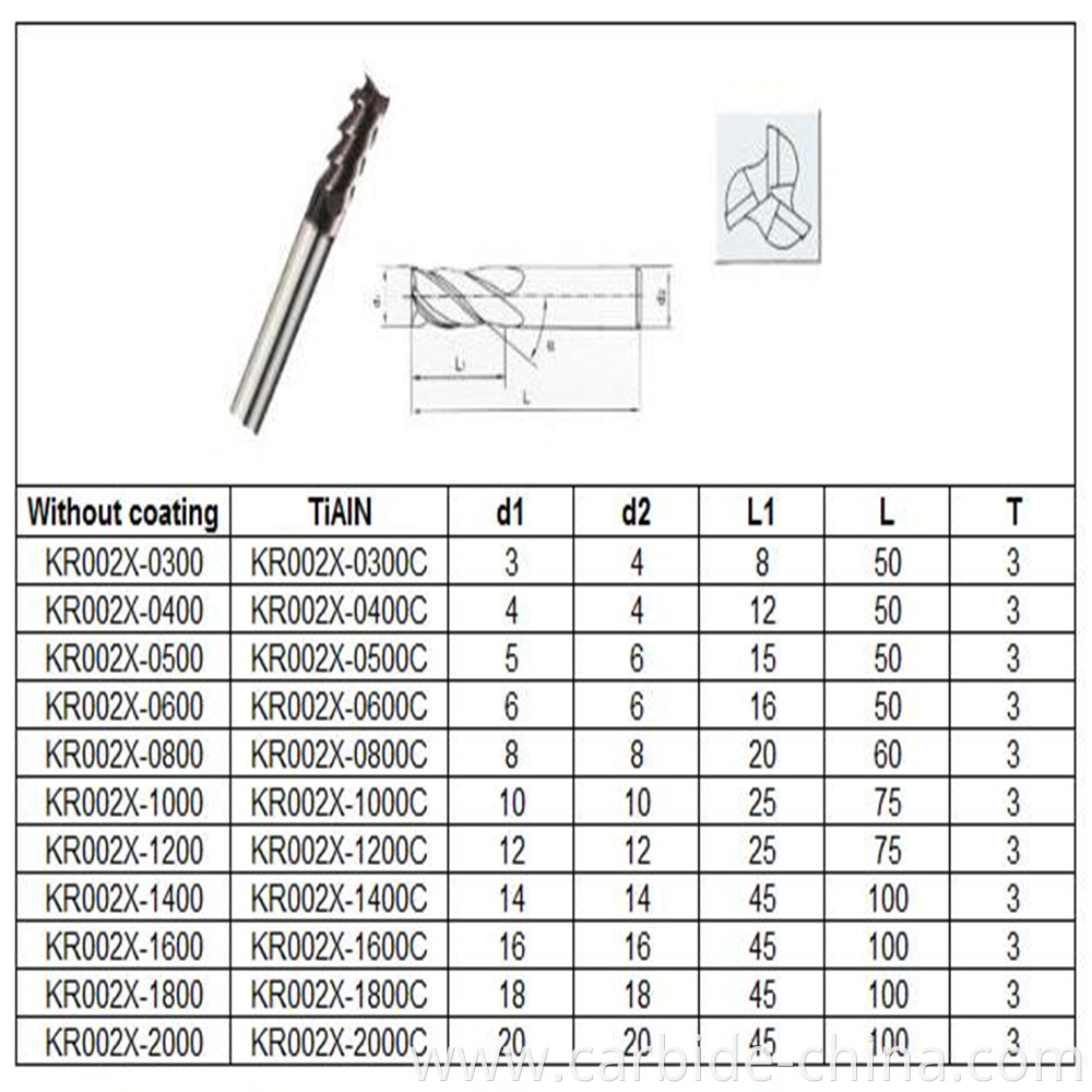 3 flute end mill_